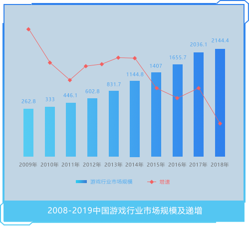 金年会官网